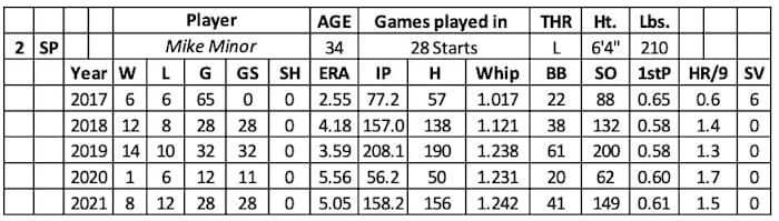 Screen Shot 2022-01-23 at 10.57.50 AM